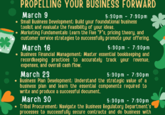 Join the Navajo Division of Economic Development - Eastern Regional Business Development Office for MARCH MOMENTUM 🌟 - Propelling Your Business Forward 🚀, commencing March 9, 2026, and every Monday throughout March. Together, let’s ignite your business potential 🔥 and embark on an inspiring journey toward success!